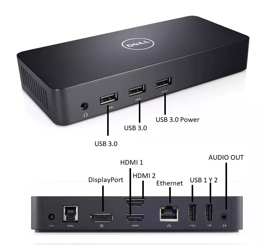 d3100 dell docking station drivers